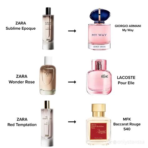 tuberose perfume zara dupe|zara fragrance dupe list.